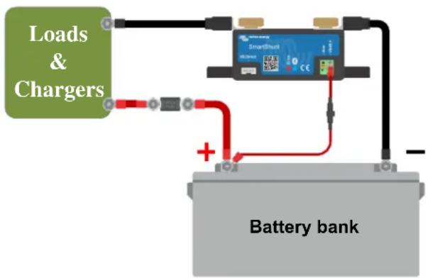 VICTRON ENERGY SmartShunt - Connexions électriques principales. - 1