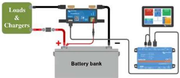 VICTRON ENERGY SmartShunt - Branchement du dispositif GX - 1