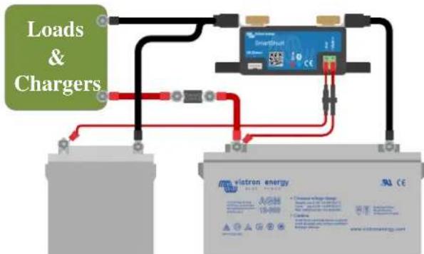 VICTRON ENERGY SmartShunt - Procédure de branchement : - 1