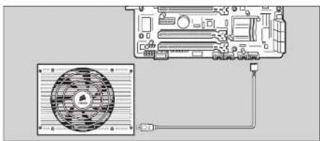 CORSAIR AX1600i - Usando o CORSAIR Link™ com sua nova AX1600i - 2