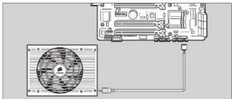 CORSAIR AX1600i - Använda CORSAIR Link™ med din NYA AX1600I - 2