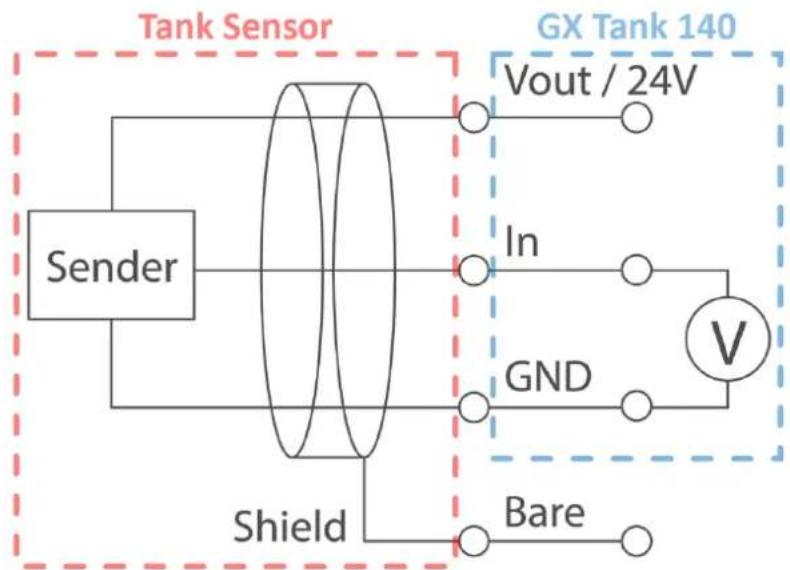VICTRON ENERGY GX Tank 140 - Sondes de sortie de tension (0 à 10 VCC) - 1