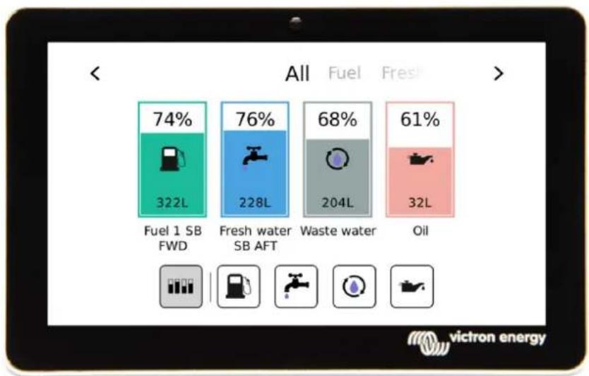 VICTRON ENERGY GX Tank 140 - Vue d'ensemble du réservoir - 1