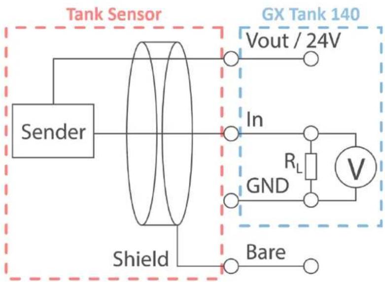 VICTRON ENERGY GX Tank 140 - Sondes de sortie de courant (4 à 20 mA) - 1