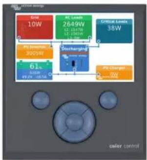 VICTRON ENERGY Color Control GX - Que contient l'emballage ? - 1