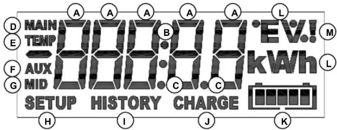 VICTRON ENERGY BMV702 - PANTALLA - 1