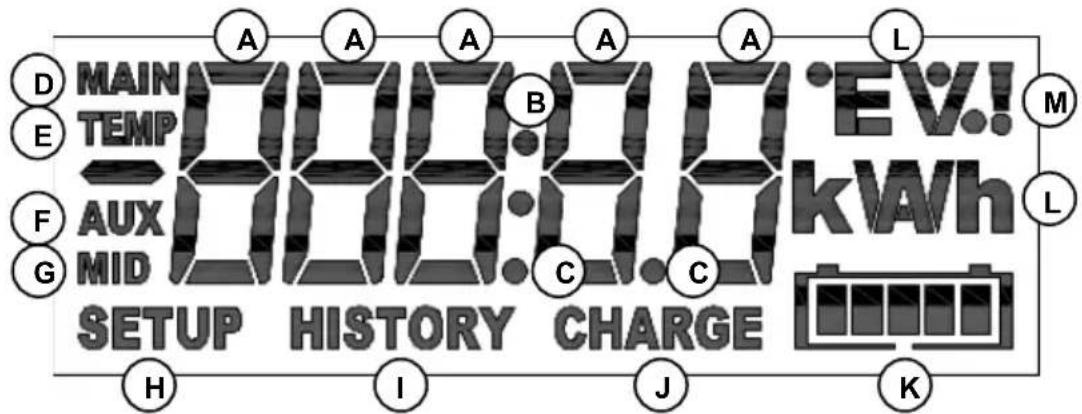 VICTRON ENERGY BMV702 - DISPLAY - 1