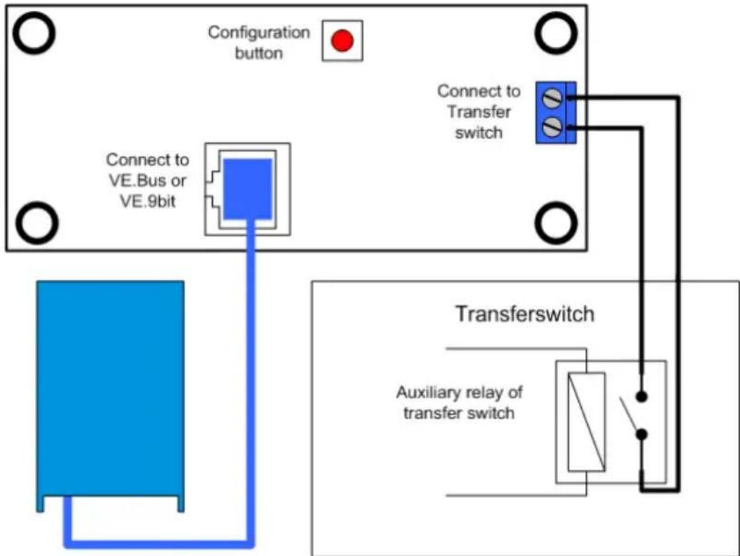 VICTRON ENERGY Digital Multi Control GX Panel - Anschluss eines externen Übergangsschalters - 1
