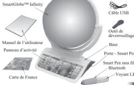 OREGON SCIENTIFIC SmartGlobe Infinity SG318 - À propos de votre kit SmartGlobe™ Infinity - 1
