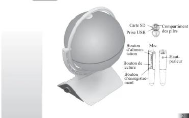 OREGON SCIENTIFIC SmartGlobe Infinity SG318 - À propos de votre kit SmartGlobe™ Infinity - 7