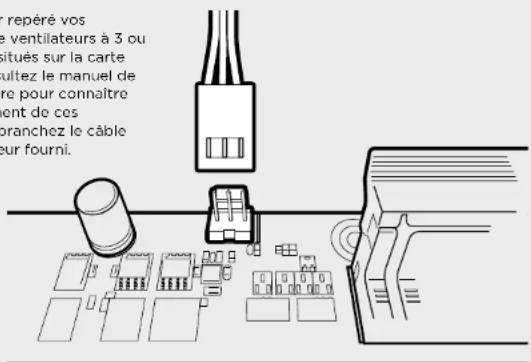 CORSAIR Carbide SPECM2 - Alimentation des ventilateurs du boîtier - 1