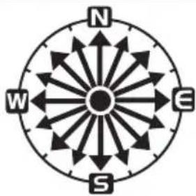 N E S W