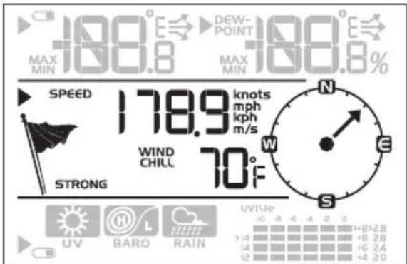 188.8° DEW- POINT 188.8° MAX MIN MAX MIN SPEED 178.9 knots mph kph m/s WIND CHILL 70° STRONG UV H/L RAIN UV/He 10 8 4 2 0 >0>2.0 >14 >6 2.0 >14 >6 2.4 >12 >4 2.0