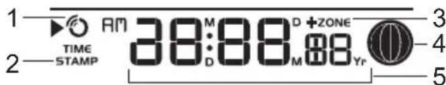 1 TIME STAMP 2 3 4 5 AM 38:88 D+ZONE D M Yr