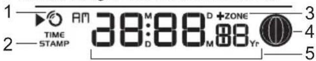 1 TIME STAMP 2 3 4 5 AM 38:88 D +ZONE M 88 Yr