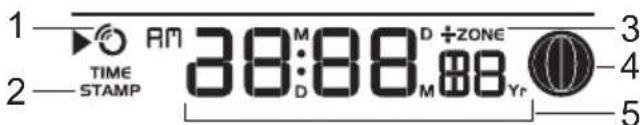 1 2 TIME STAMP AM 38:88 D +ZONE D M 88 Yr 3 4 5