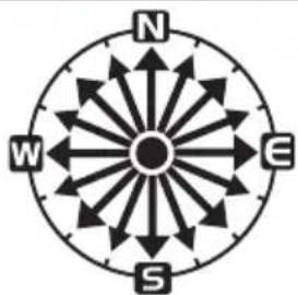 N E S W