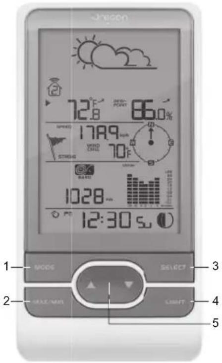 1 MODE SELECT 2 MAKE NOW LIGHT 3 4 5 12°F 86.0% 17.99 mph WIND ONE 70°F 10.28 min 12:30 s.