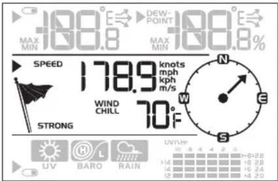 188.8° DEW- POINT 188.8° MAX MIN MAX MIN SPEED 178.9 knots mph kph m/s WIND CHILL 70°F STRONG N S UV H= 10 5 4 2 0 H L 14 10 2.8 L RAIN 14 16 2.4 B 12 14 2.0