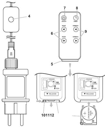 LightZone GTGLCCAM01 - Activer la télécommande - 1