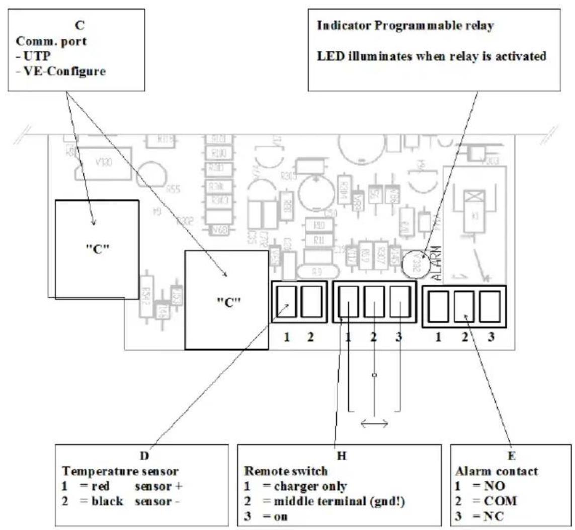 VICTRON ENERGY EasySolar - AES (Automatic Economy Switch) - 8