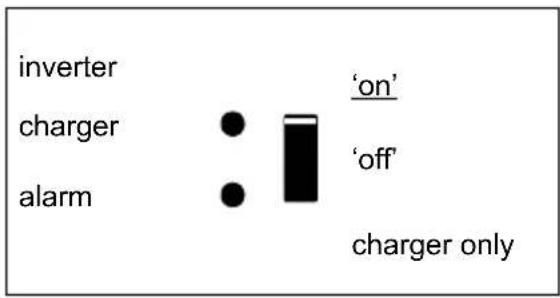 VICTRON ENERGY EasySolar - Wechselrichter - 14