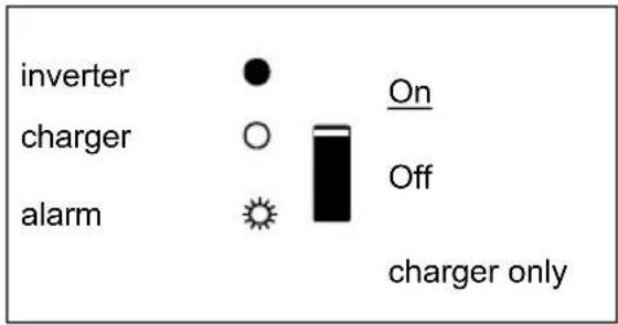 VICTRON ENERGY EasySolar - LED-aanduidingen - 3