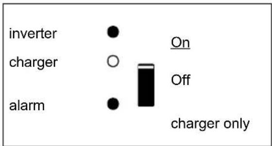VICTRON ENERGY EasySolar - LED-aanduidingen - 4
