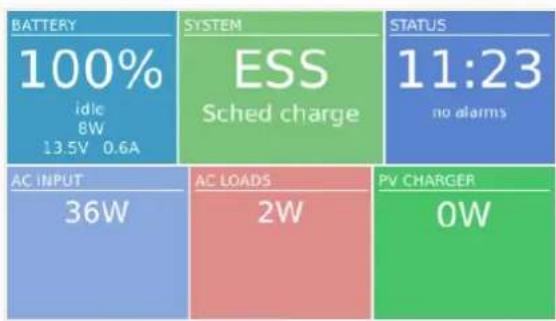 VICTRON ENERGY Octo GX - Configuration - 4