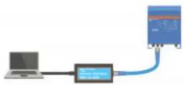 VICTRON ENERGY Octo GX - Étape 7 - configurer le(s) convertisseur(s)/chargeur(s) - 1