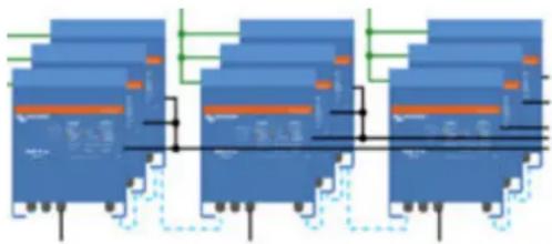 VICTRON ENERGY Octo GX - Étape 6 - Configurer des onduleurs/chargeurs paralleles et/ou triphasés - 1