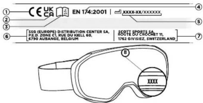 SCOTT React Goggle - PRODUCT INFORMATION - 1