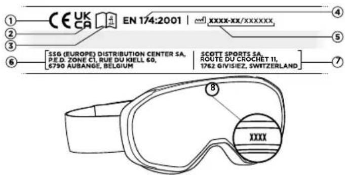 SCOTT React Goggle - PRODUKTINFORMATIONEN - 1
