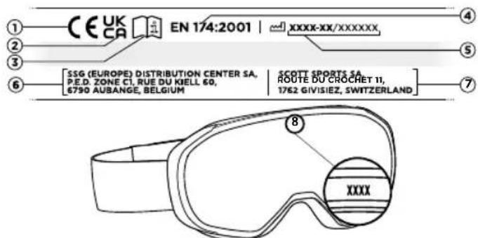 SCOTT React Goggle - MARCATURA DEI PRODOTTI - 1