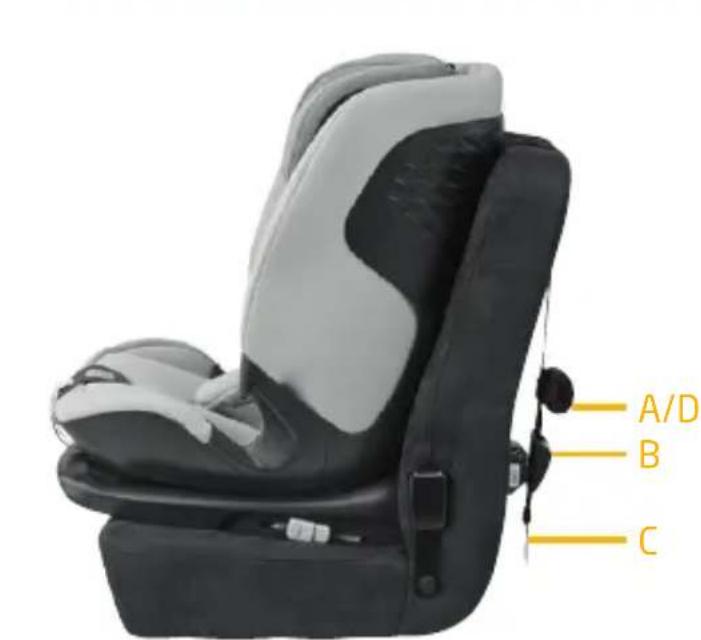 MAXI-COSI Titan Plus iSize - Index - 16