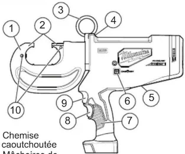 MILWAUKEE M18 Force Logic 277820 - DESCRIPTION FONCTIONNELLE - 1