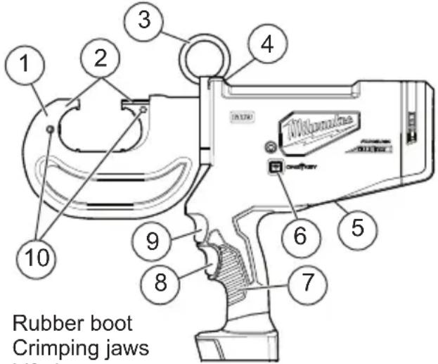 MILWAUKEE M18 Force Logic 277820 - FUNCTIONAL DESCRIPTION - 1