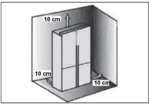 10 cm 10 cm 10 cm