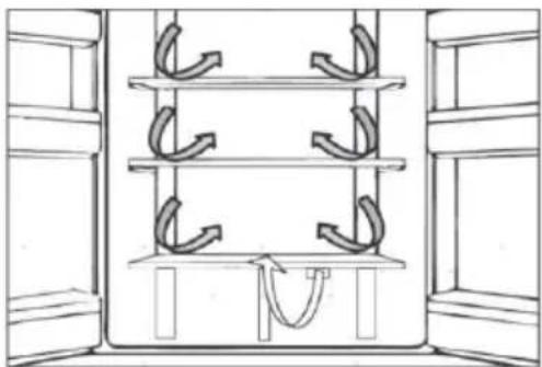 HAIER HCR5919EHMP - Prestatges ajustables - 1
