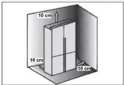 10 cm 10 cm 10 cm