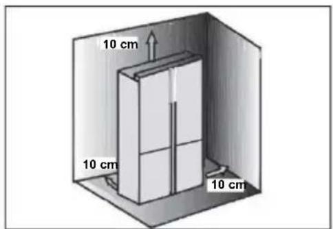 10 cm 10 cm 10 cm