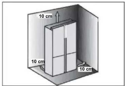 10 cm 10 cm 10 cm