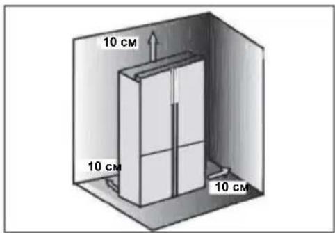 10 cm 10 cm 10 cm