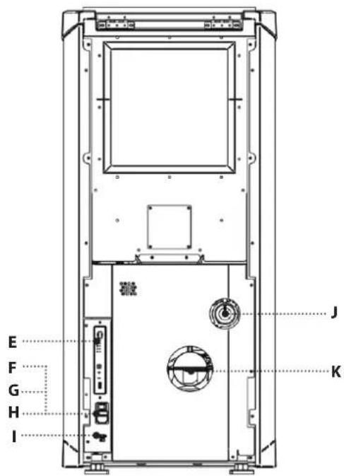 La Nordica Mietta Evo - DetAlls mIEttA EVO - 3