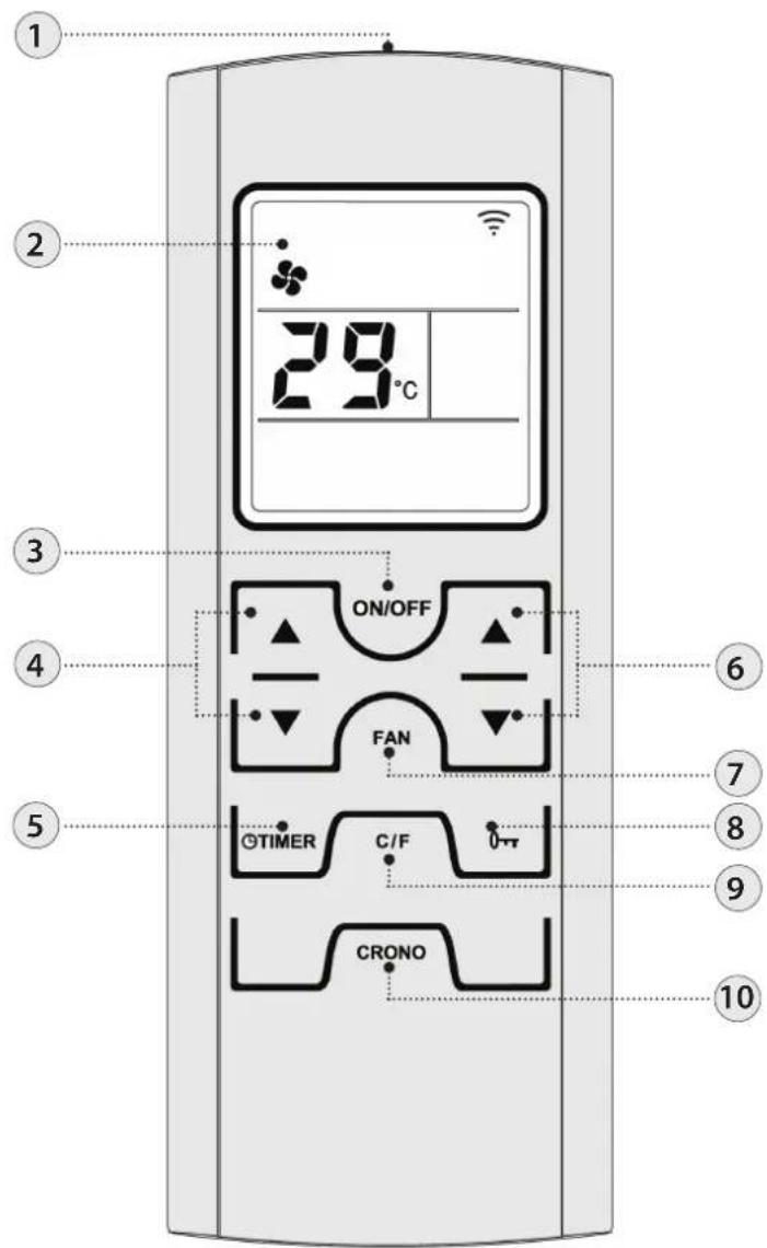 La Nordica Teorema - Télécommande - 1