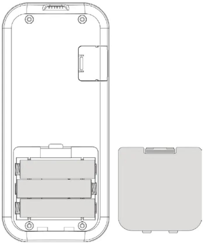 La Nordica Debby CX - Type eT remplacement des piles - 1