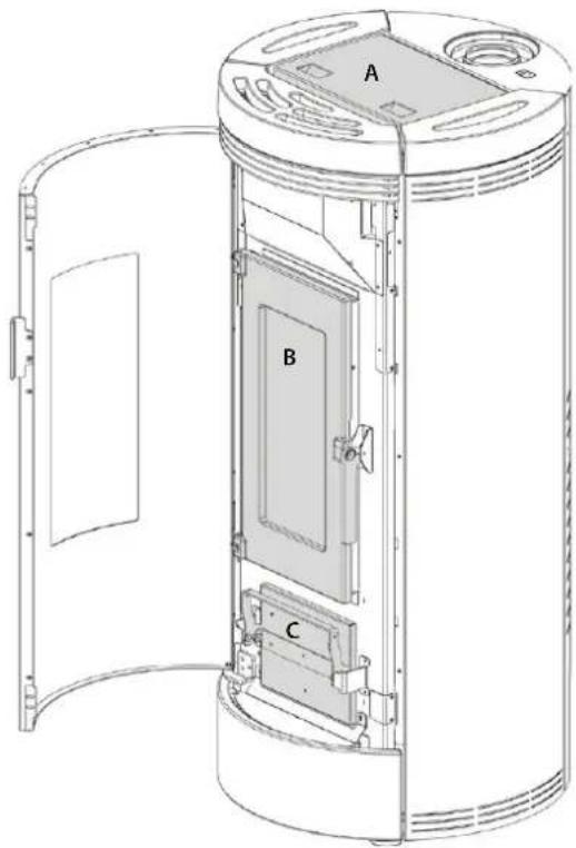 La Nordica Debby CX - NotEs pour IE FoNCtIoNNEmENt CorrECt - 1
