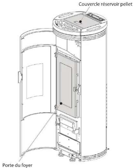 La Nordica Amika - NotEs pour IE FoNCtIoNNEMENT CorrECt - 1
