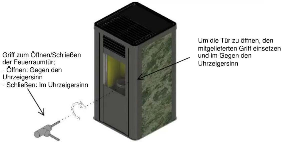 Cola Pupilla - Öffnen – Schließen der Feuerraumtür Pellet-Heizofen PUPILLA - PUPILLA LUX - 1