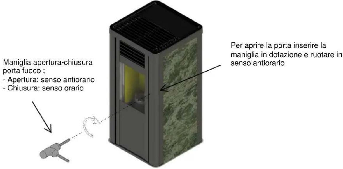 Cola Pupilla - Apertura – chiusura porta fuoco stufa a pellet mod.PUPILLA - PUPILLA LUX - 1